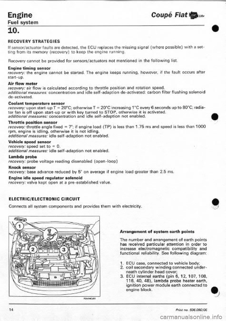 FIAT COUPE 1995  Workshop Manual 