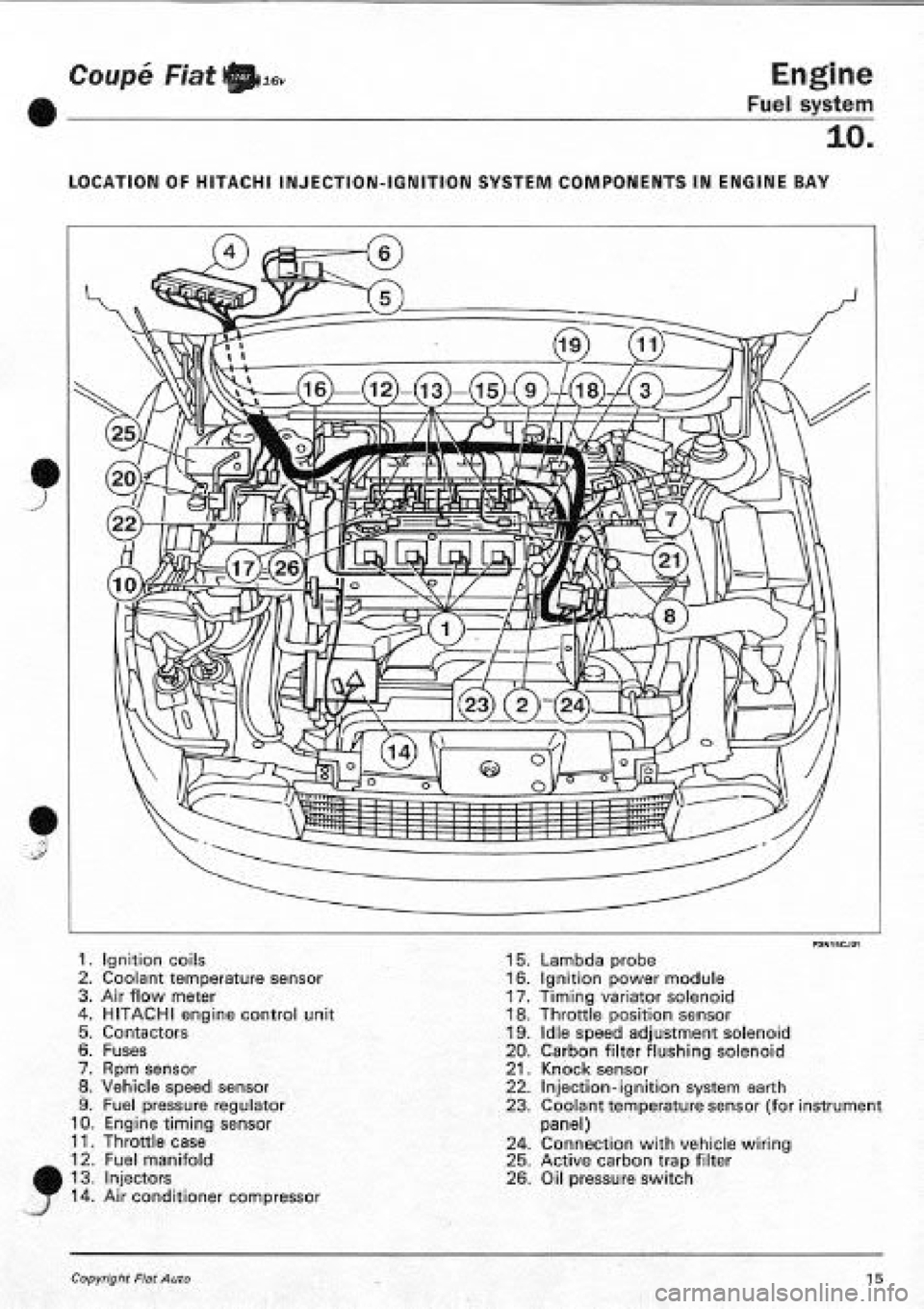 FIAT COUPE 1995  Workshop Manual 