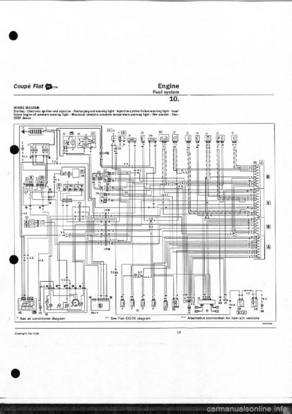 FIAT COUPE 1995  Workshop Manual 