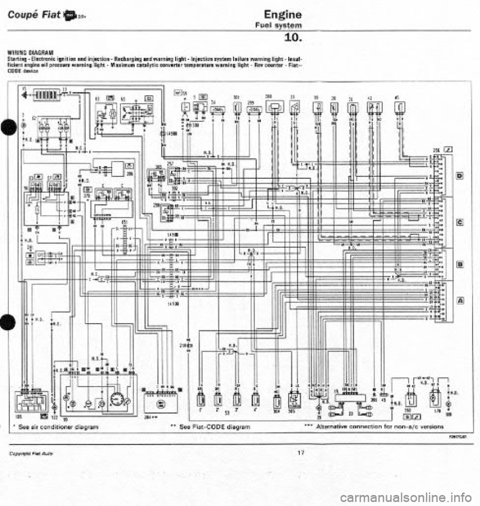 FIAT COUPE 1995  Workshop Manual 