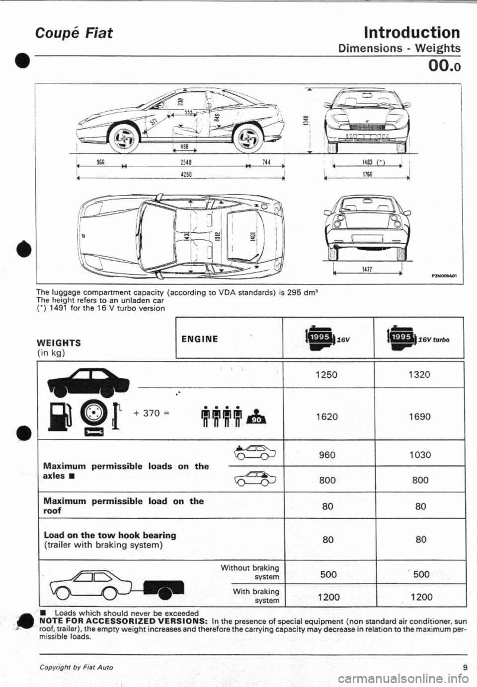 FIAT COUPE 1995  Workshop Manual 
