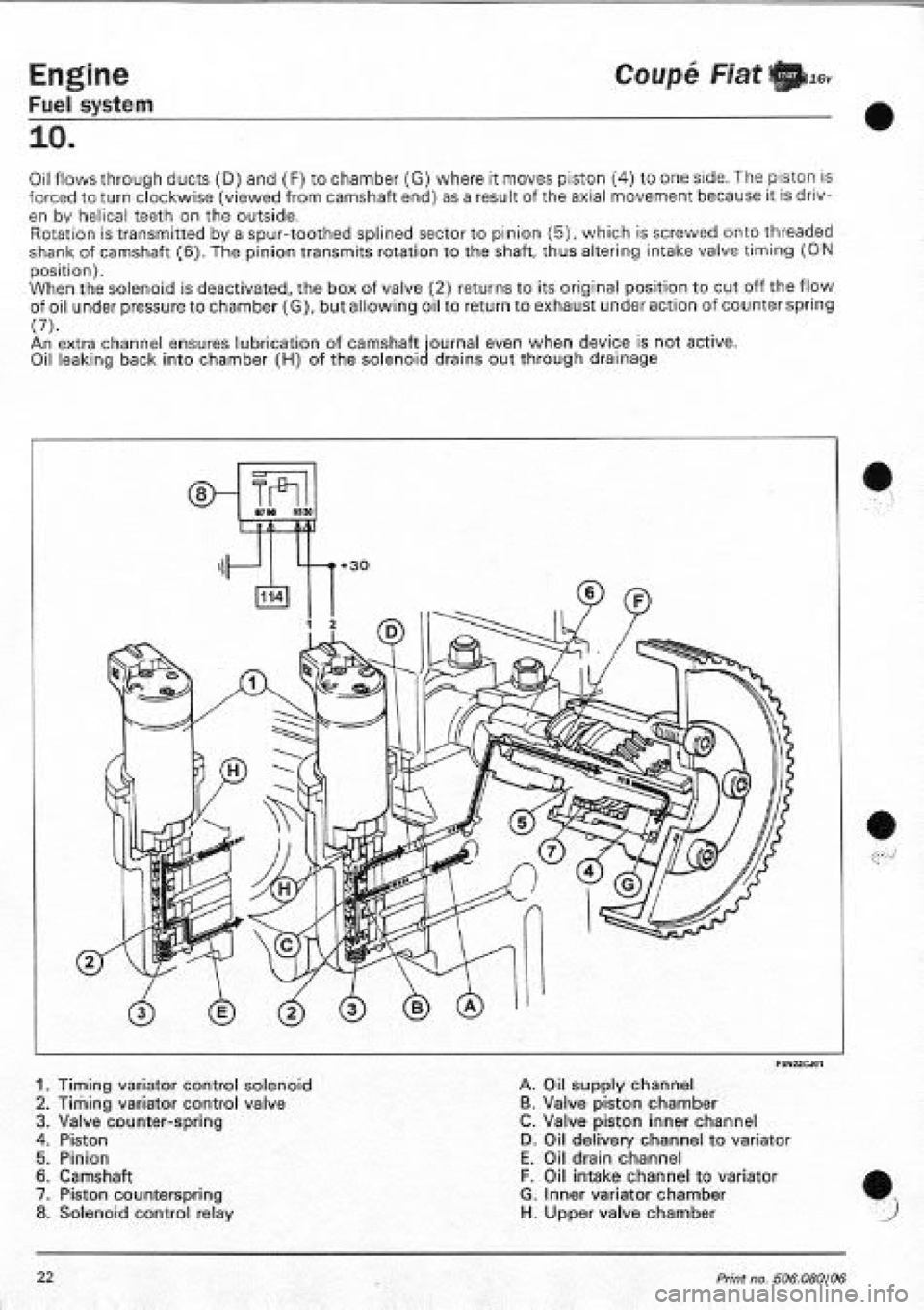 FIAT COUPE 1995  Workshop Manual 