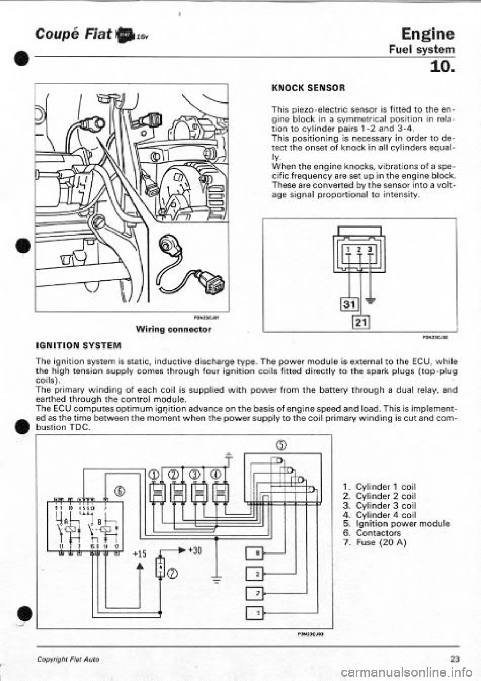 FIAT COUPE 1995  Workshop Manual 