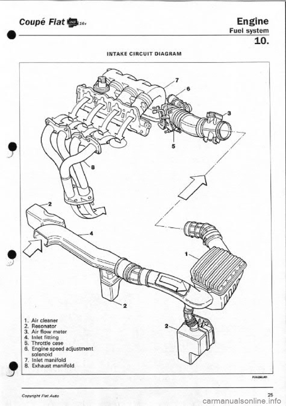 FIAT COUPE 1995  Workshop Manual 