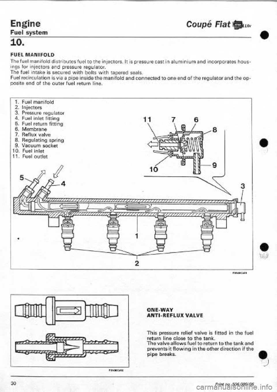 FIAT COUPE 1995  Workshop Manual 