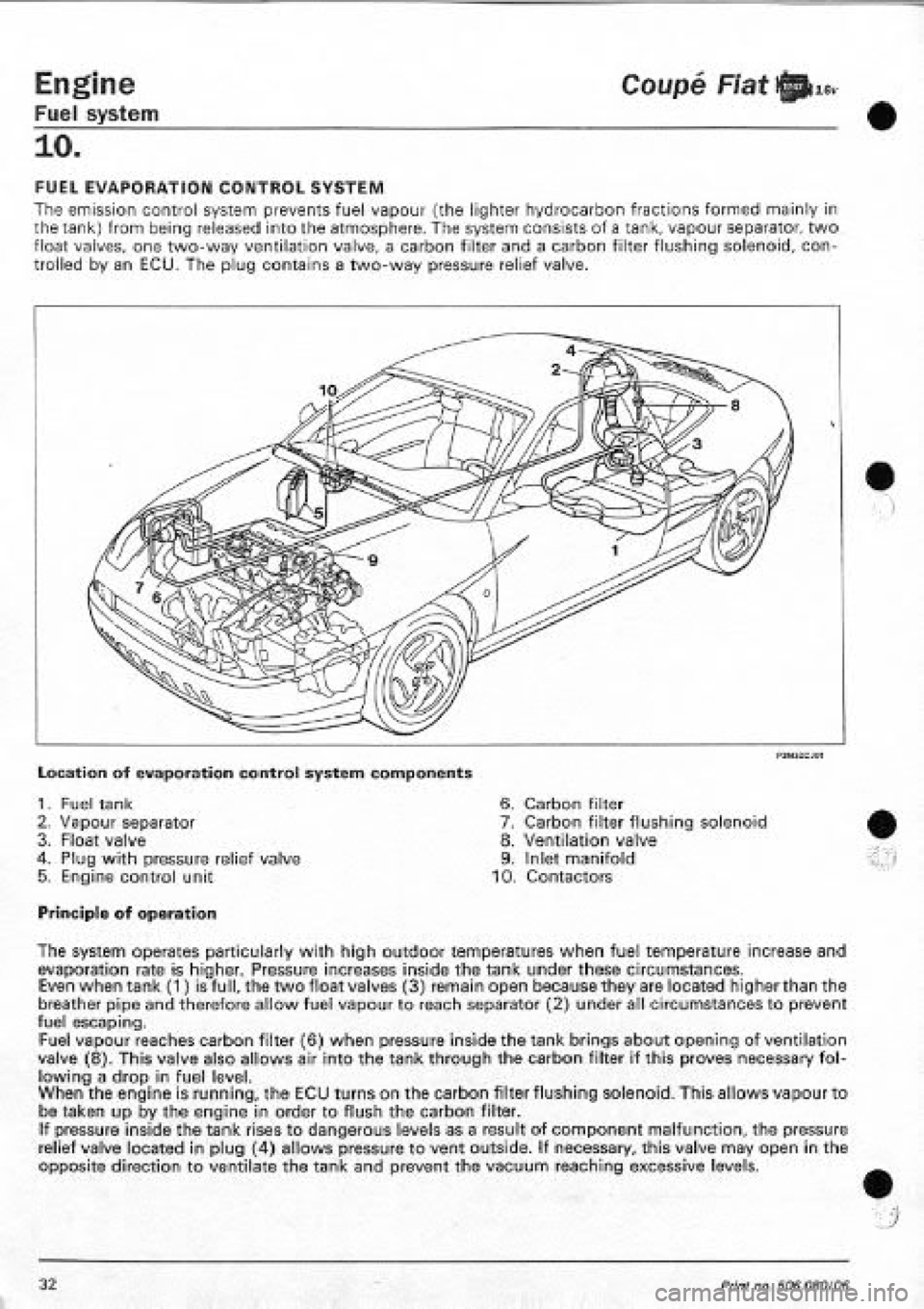 FIAT COUPE 1995  Workshop Manual 
