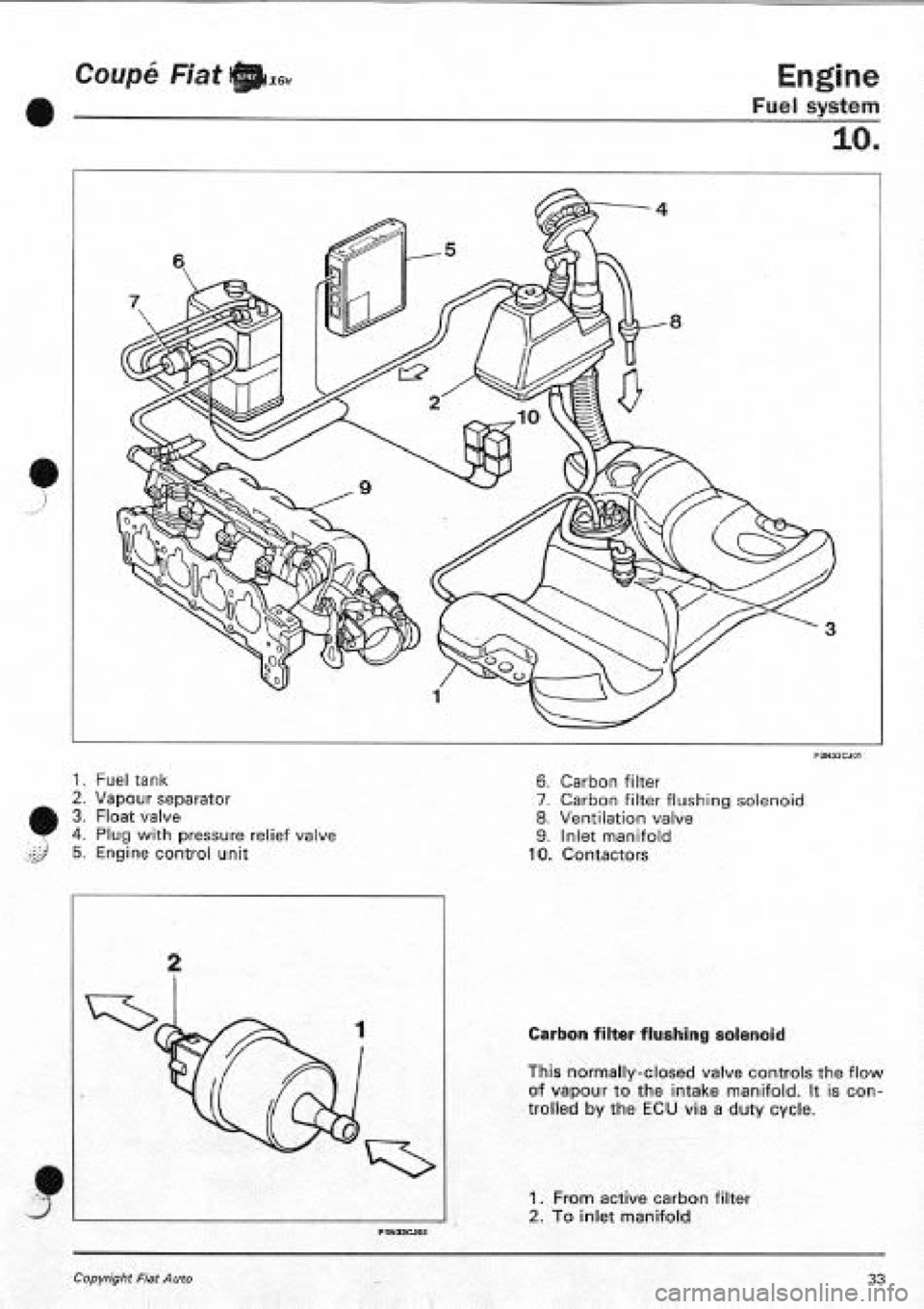 FIAT COUPE 1995  Workshop Manual 
