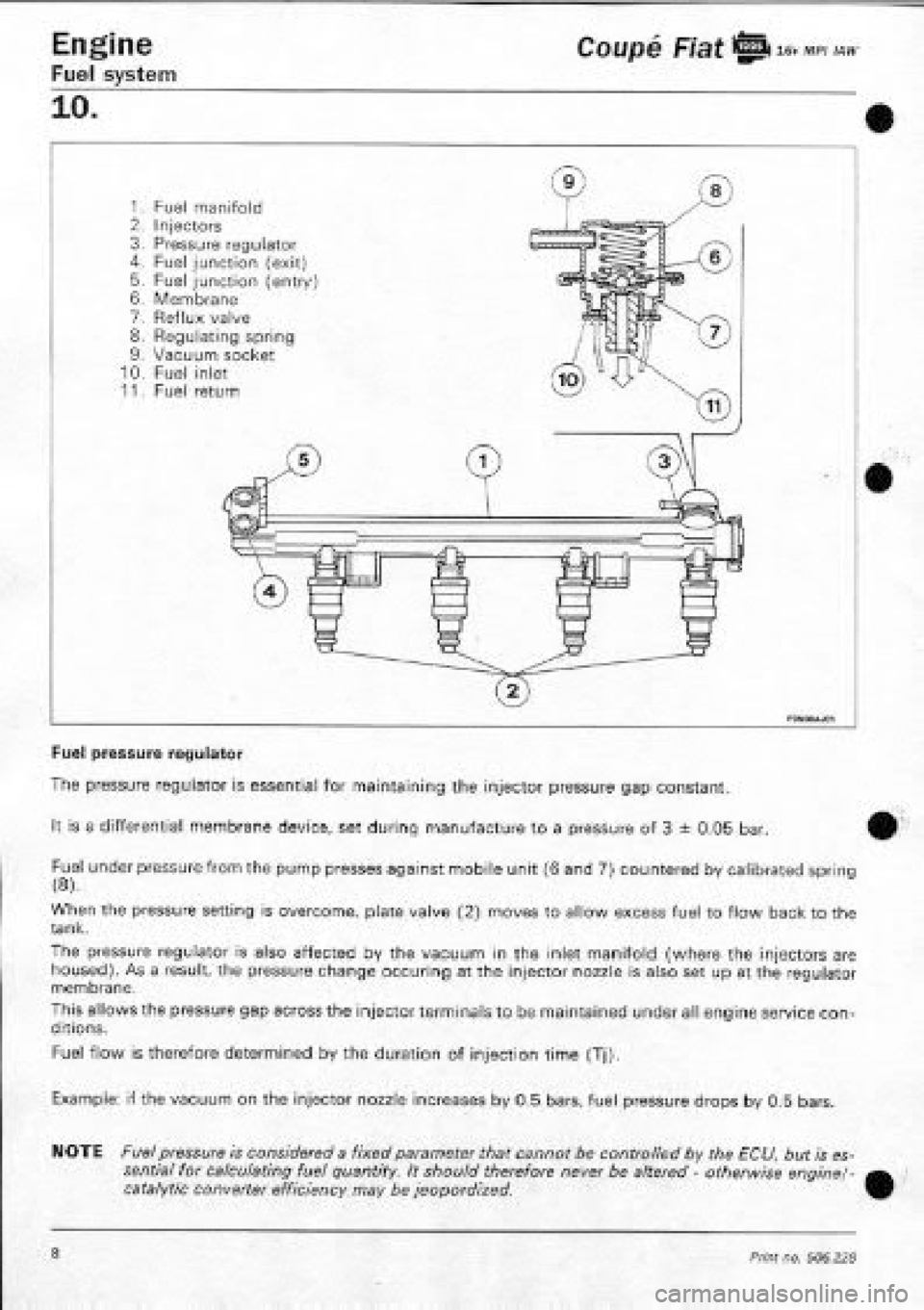 FIAT COUPE 1995  Workshop Manual 