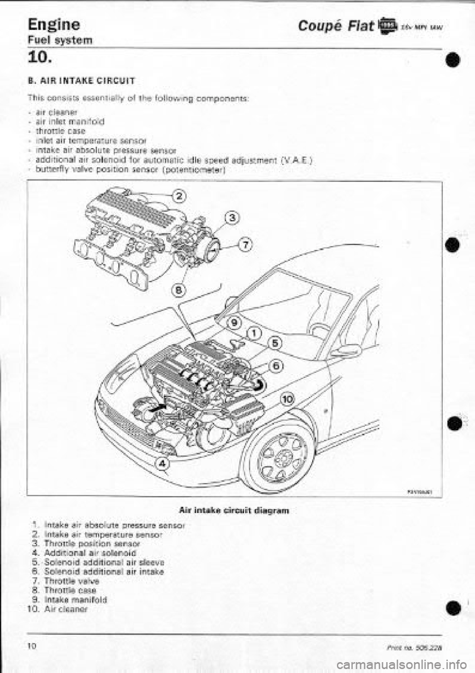 FIAT COUPE 1995  Workshop Manual 
