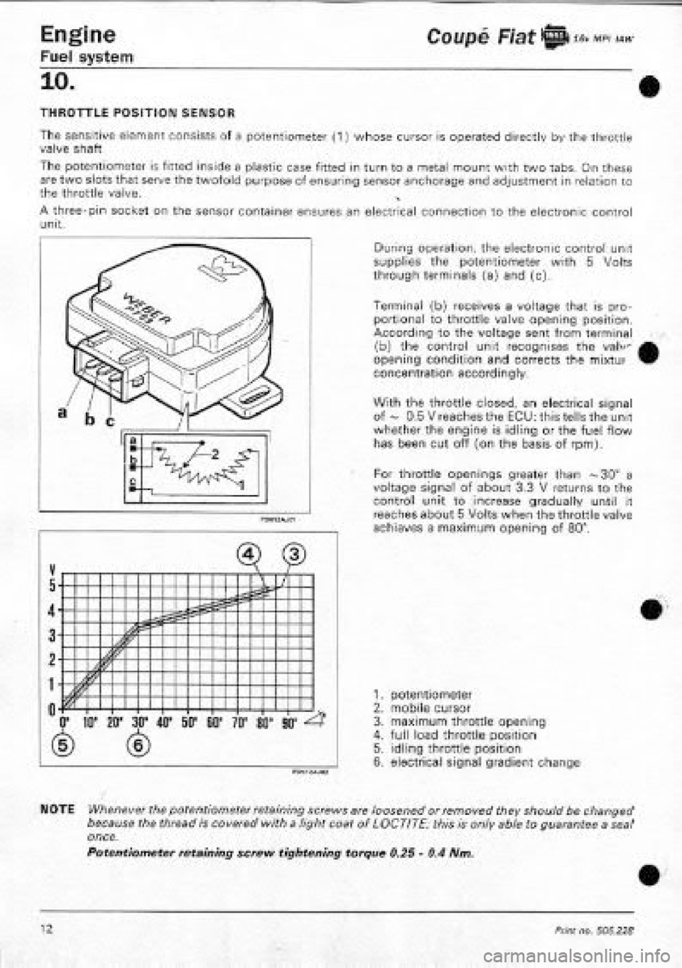 FIAT COUPE 1995  Workshop Manual 