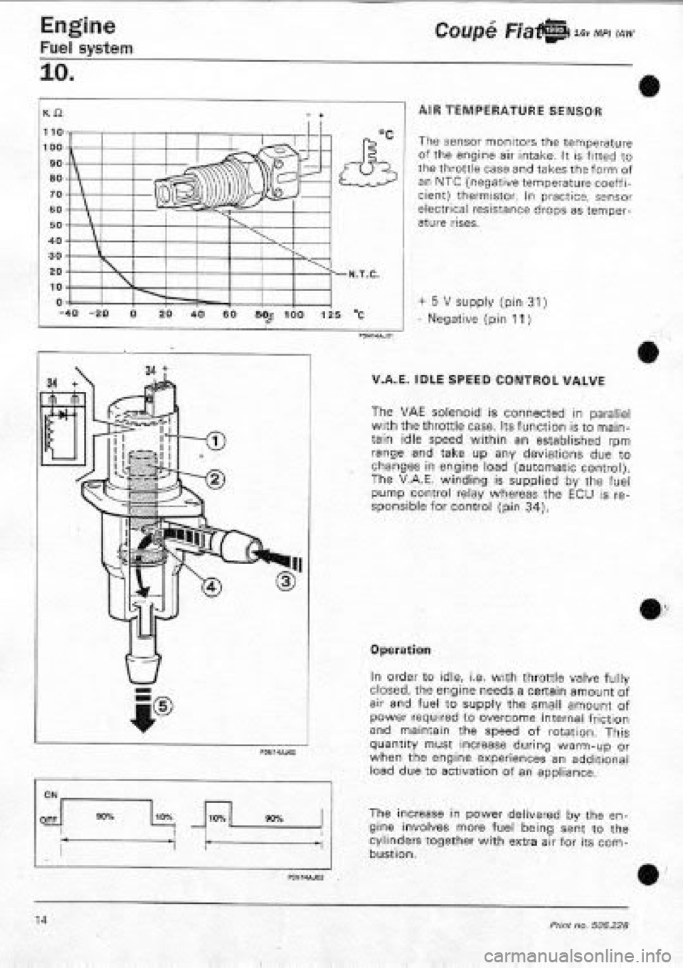 FIAT COUPE 1995  Workshop Manual 