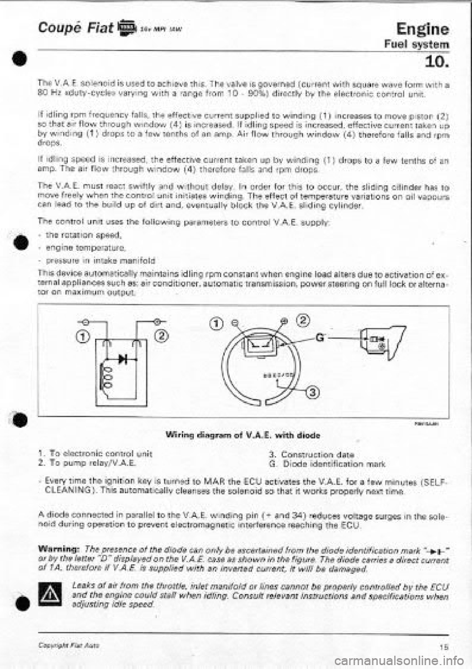 FIAT COUPE 1995  Workshop Manual 