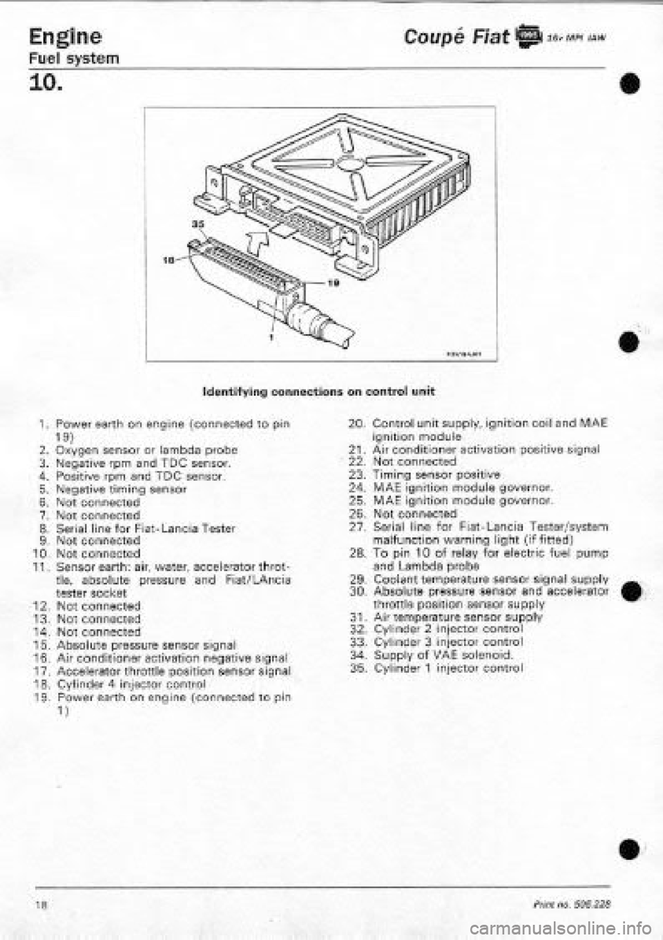 FIAT COUPE 1995  Workshop Manual 