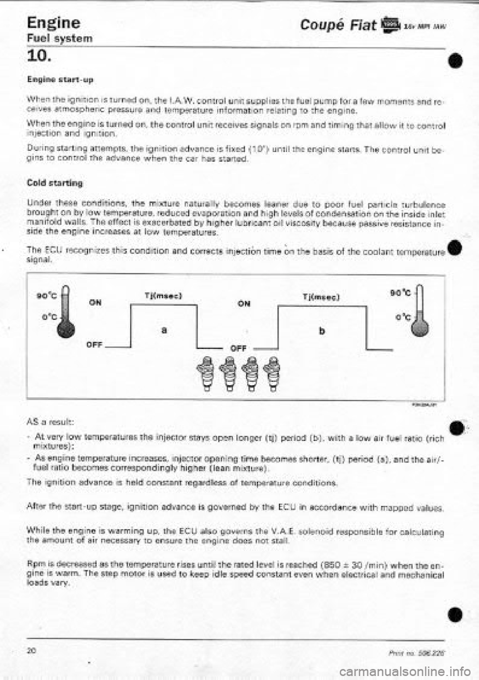 FIAT COUPE 1995  Workshop Manual 