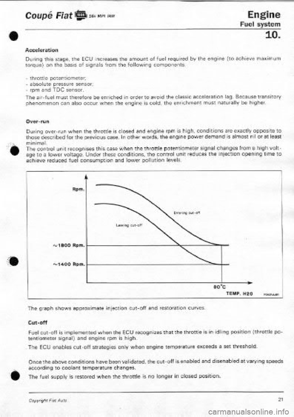 FIAT COUPE 1995  Workshop Manual 