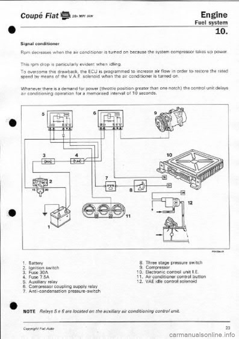 FIAT COUPE 1995  Workshop Manual 