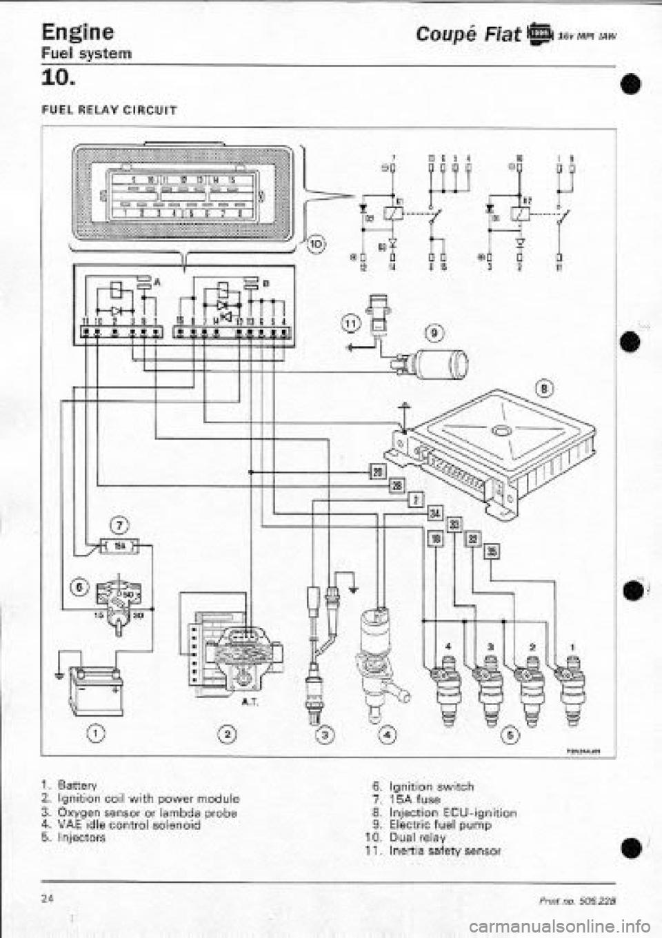 FIAT COUPE 1995  Workshop Manual 