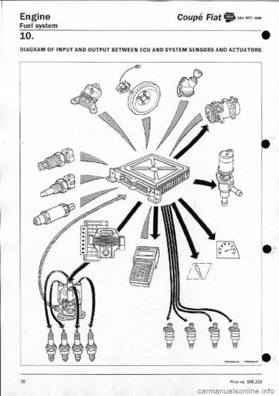 FIAT COUPE 1995  Workshop Manual 