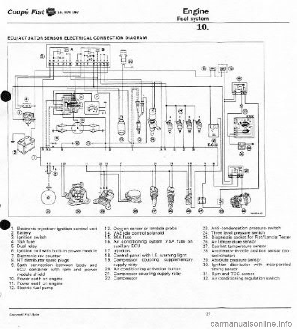 FIAT COUPE 1995  Workshop Manual 