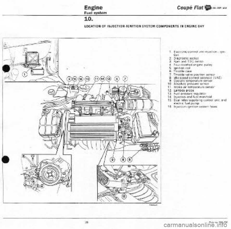FIAT COUPE 1995  Workshop Manual 