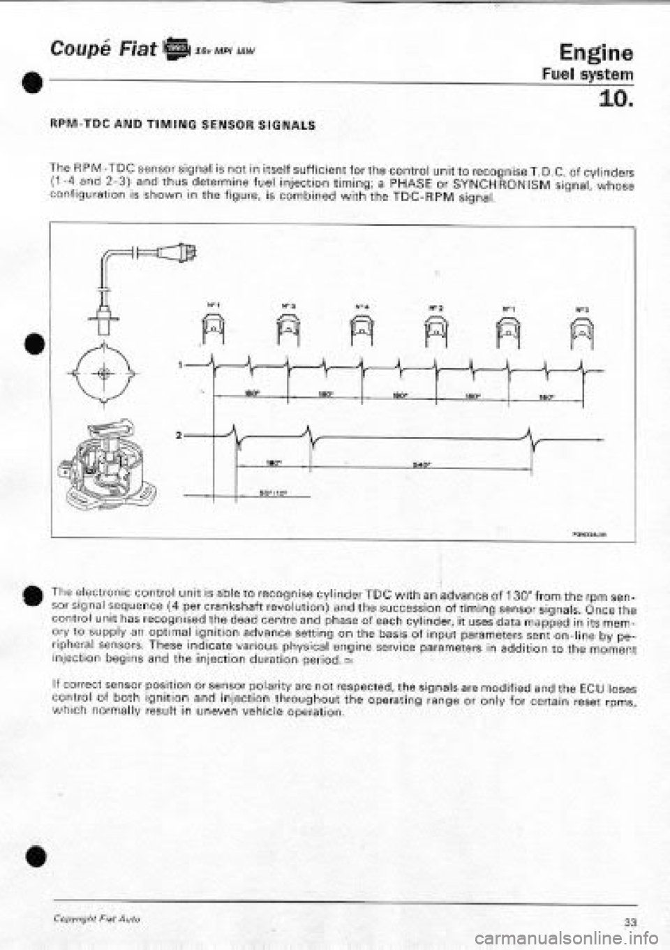FIAT COUPE 1995  Workshop Manual 