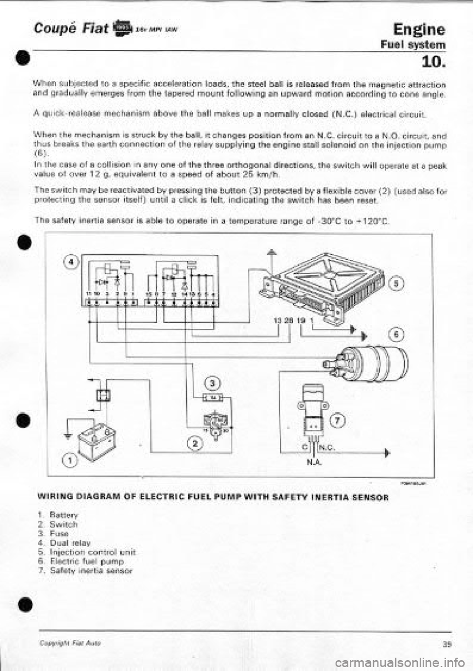 FIAT COUPE 1995  Workshop Manual 