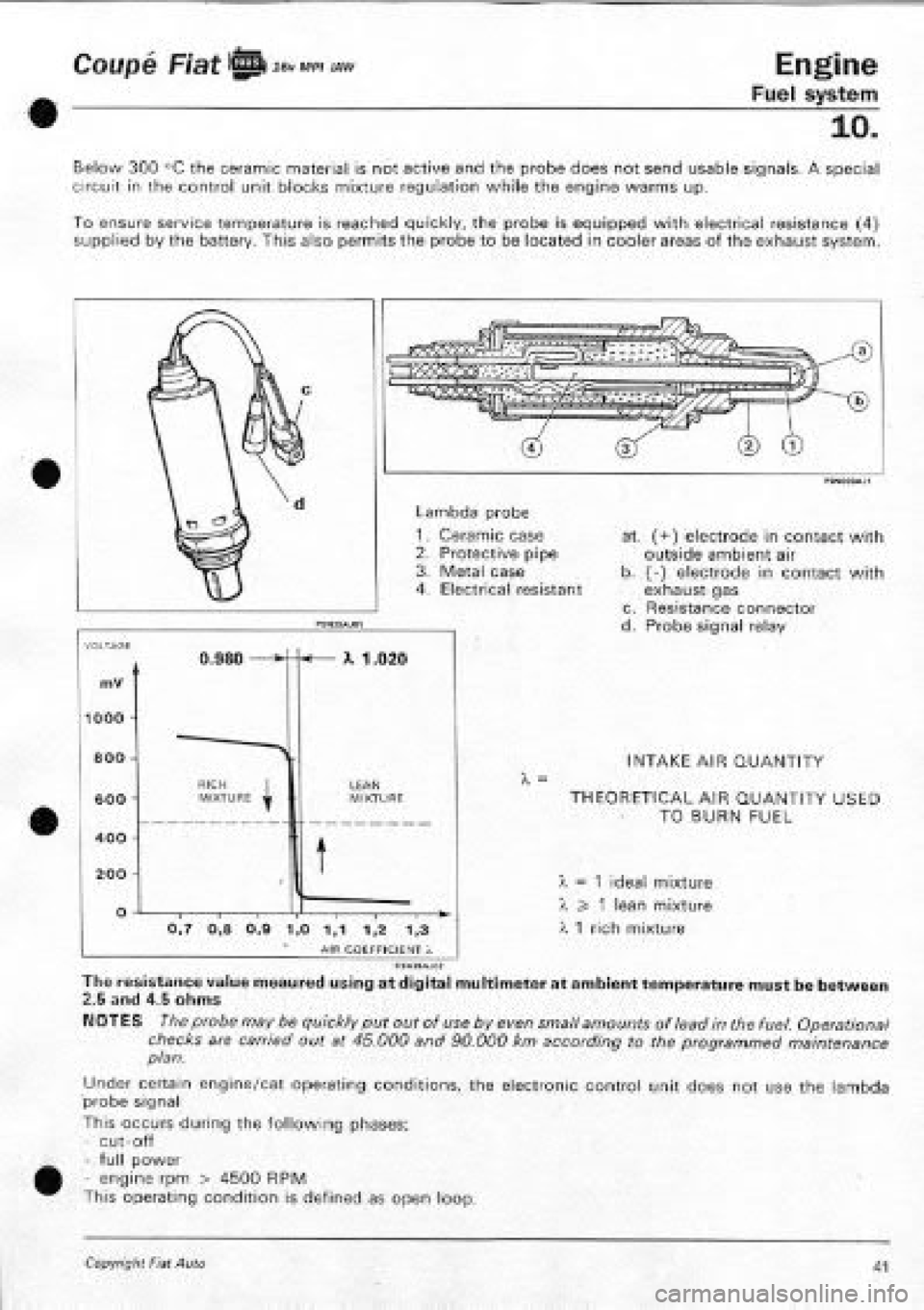 FIAT COUPE 1995  Workshop Manual 