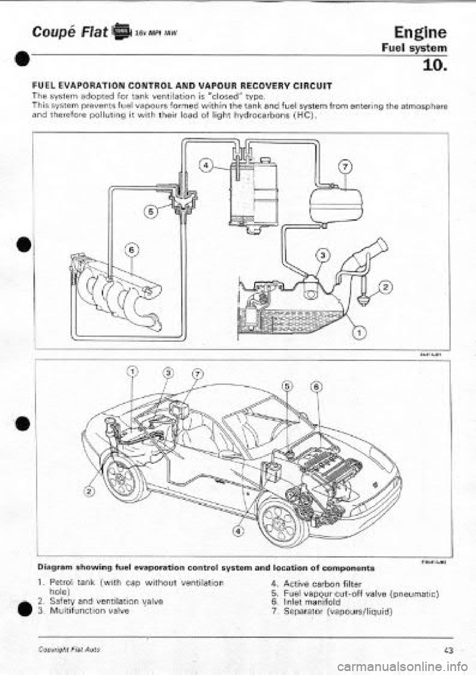 FIAT COUPE 1995  Workshop Manual 