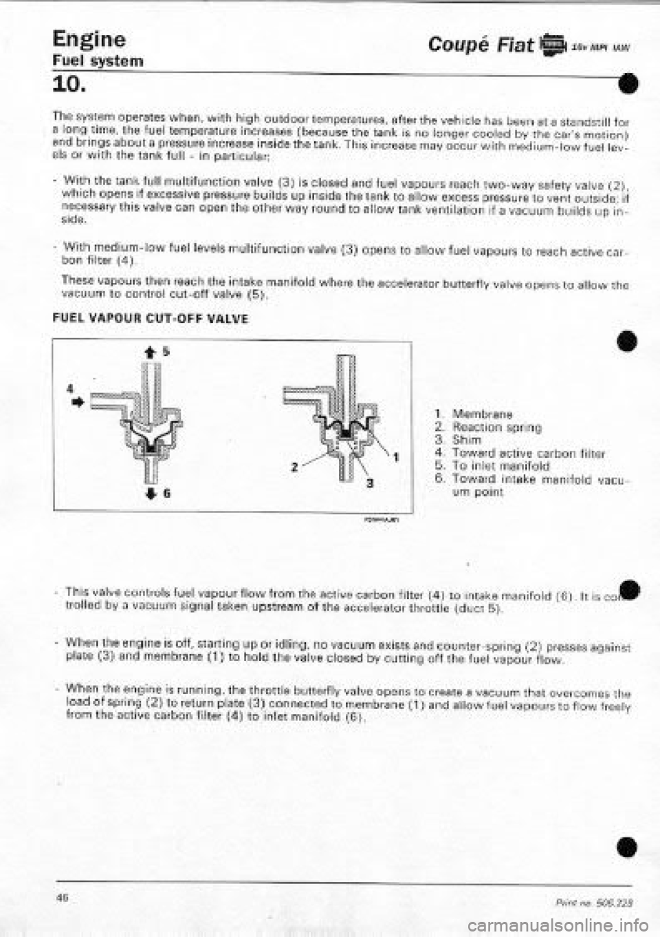 FIAT COUPE 1995  Workshop Manual 