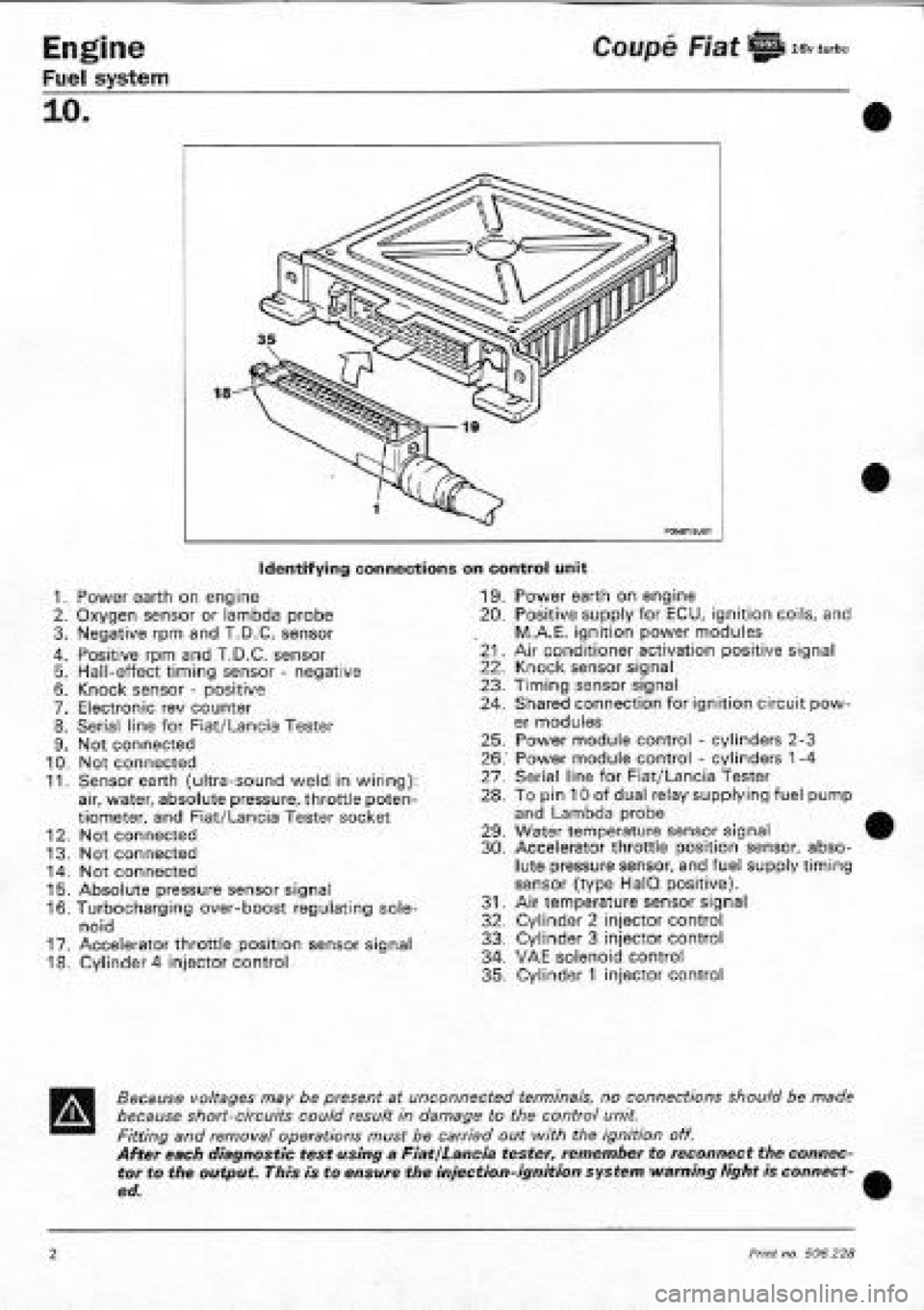 FIAT COUPE 1995  Workshop Manual 