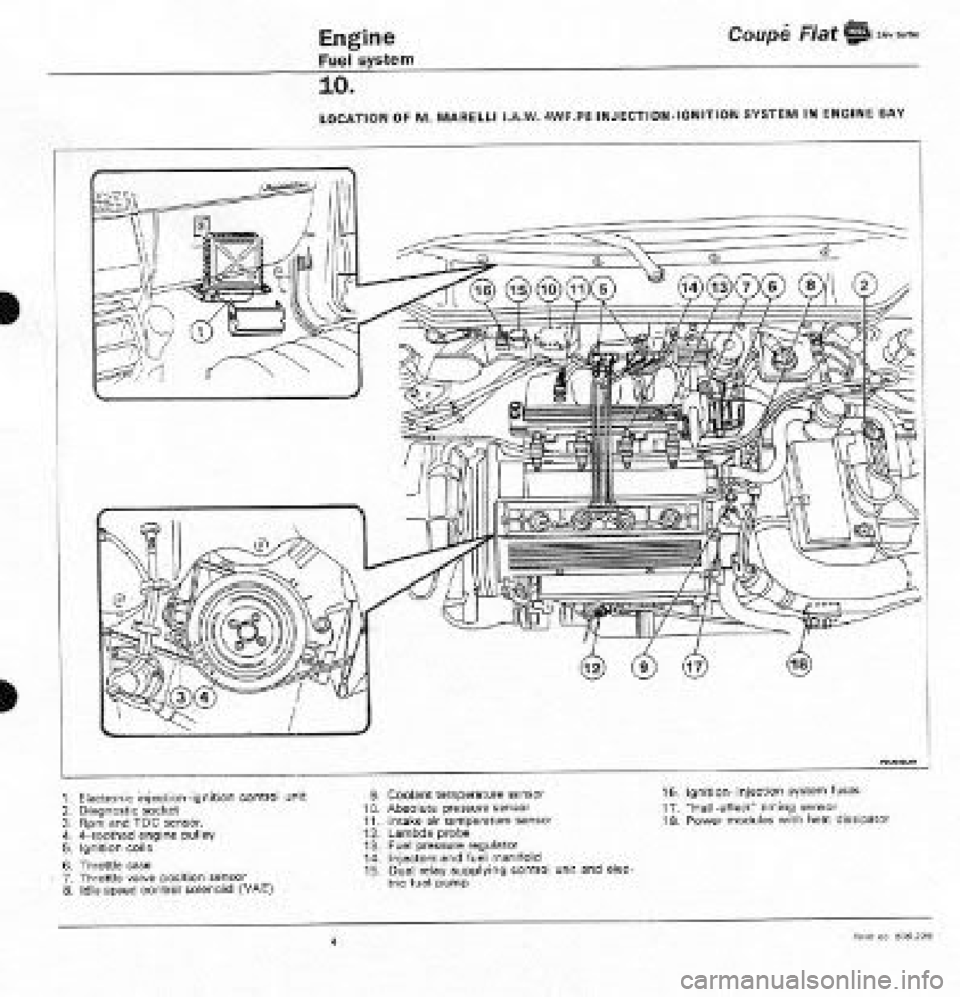 FIAT COUPE 1995  Workshop Manual 
