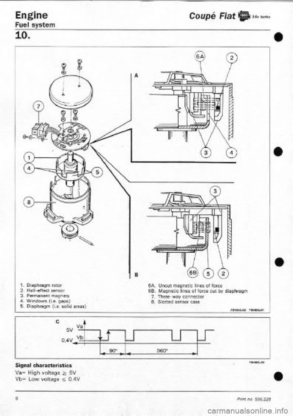 FIAT COUPE 1995  Workshop Manual 