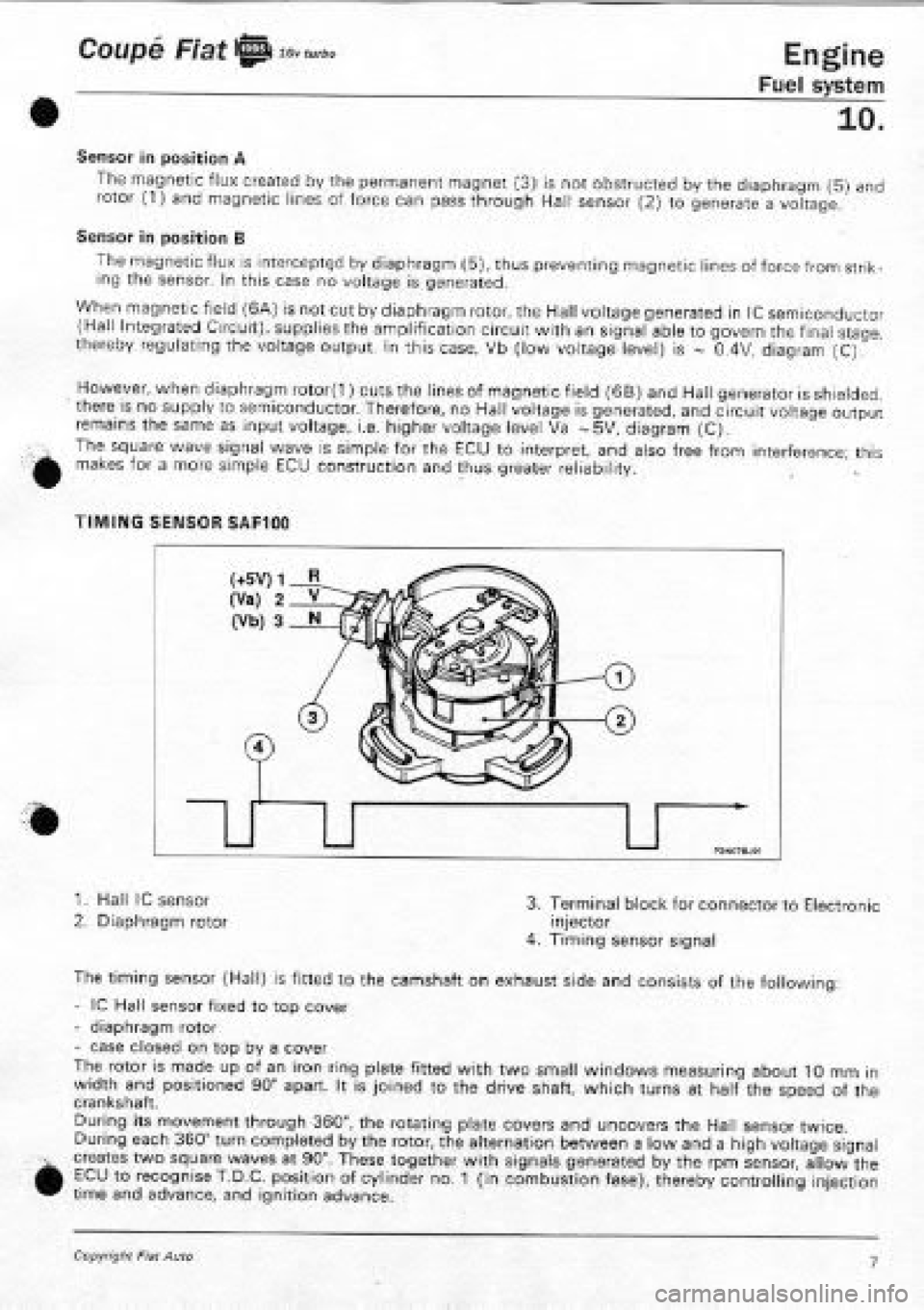 FIAT COUPE 1995  Workshop Manual 