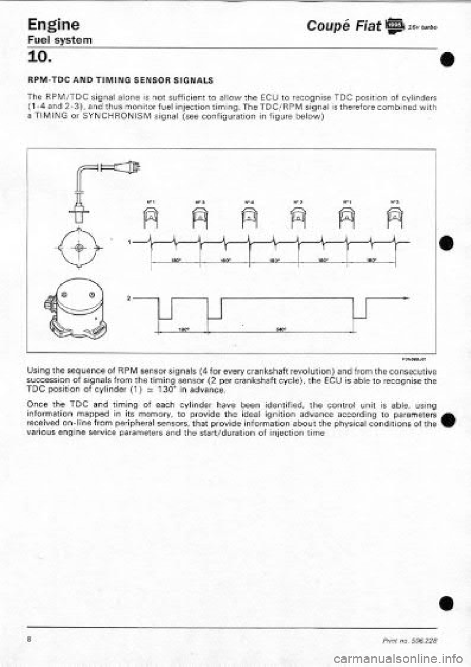FIAT COUPE 1995  Workshop Manual 