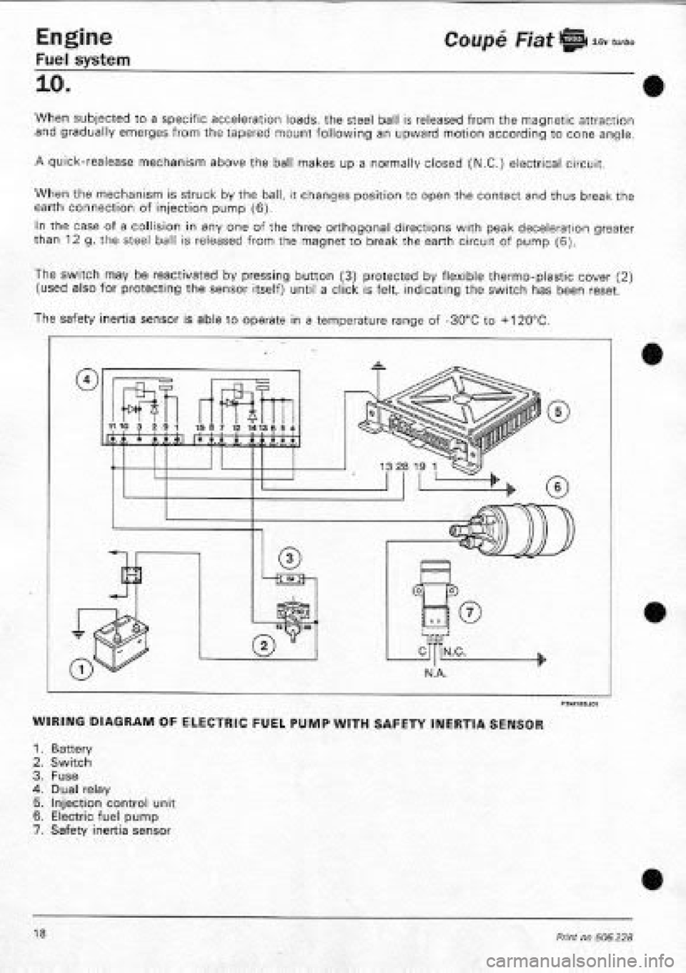 FIAT COUPE 1995  Workshop Manual 