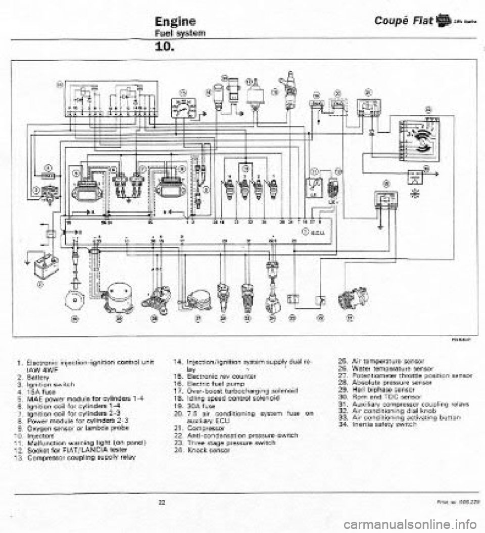 FIAT COUPE 1995  Workshop Manual 