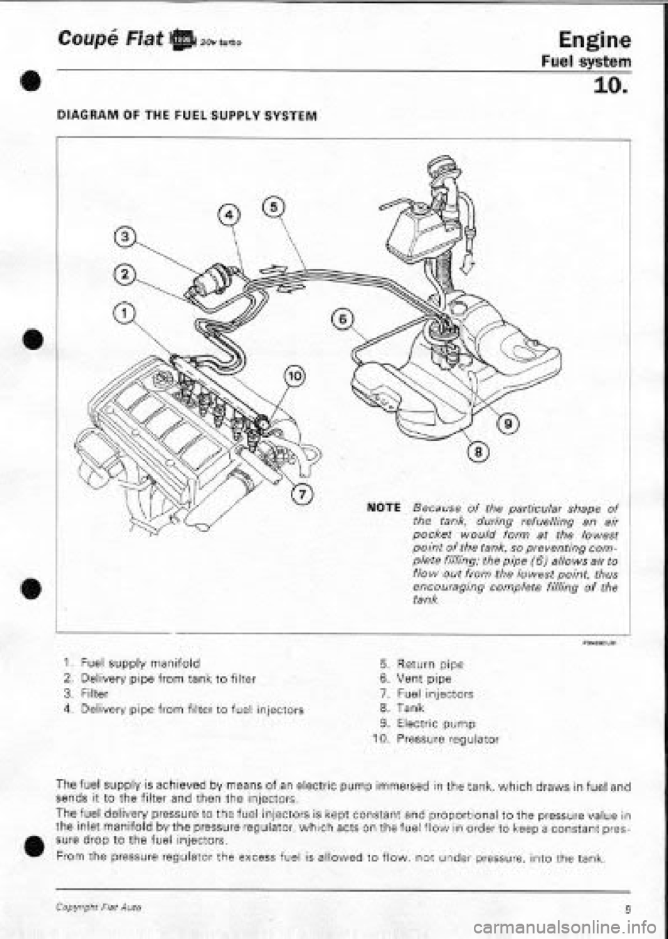 FIAT COUPE 1995  Workshop Manual 