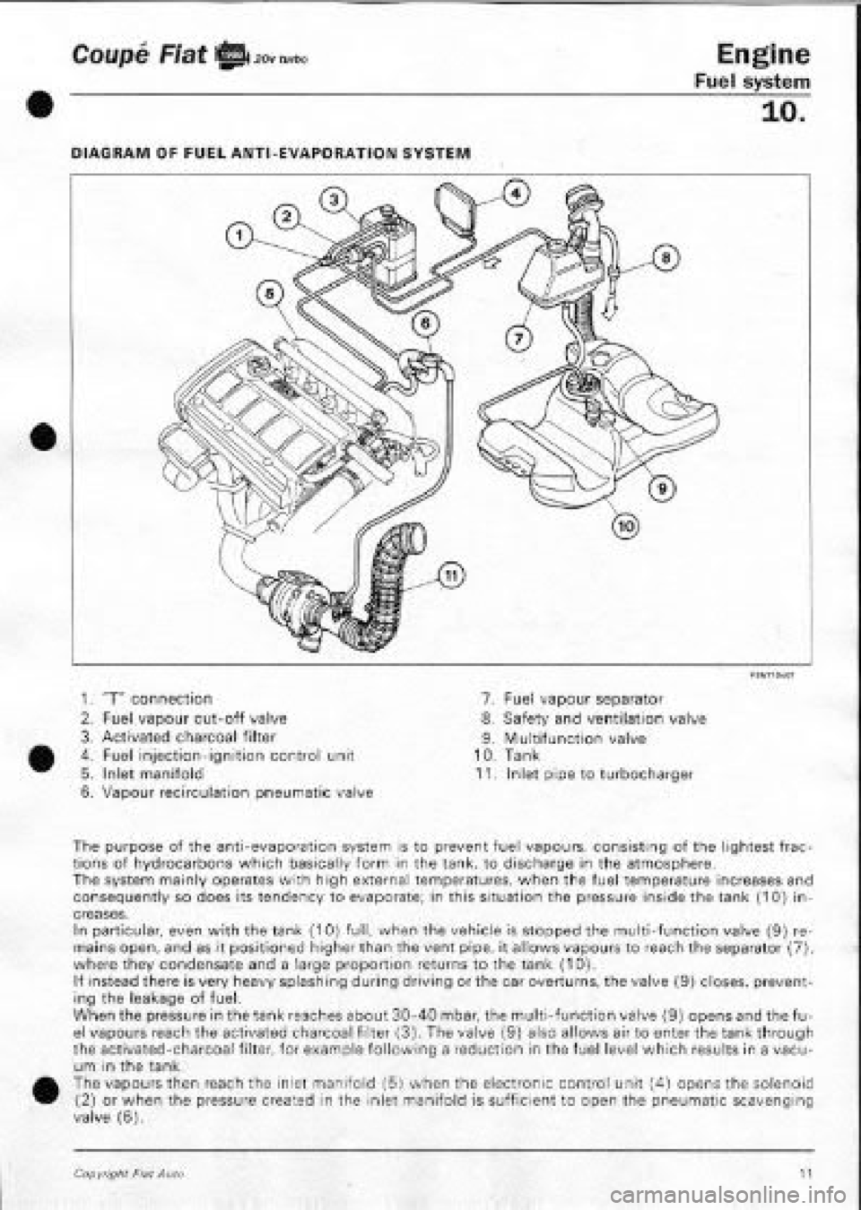 FIAT COUPE 1995  Workshop Manual 