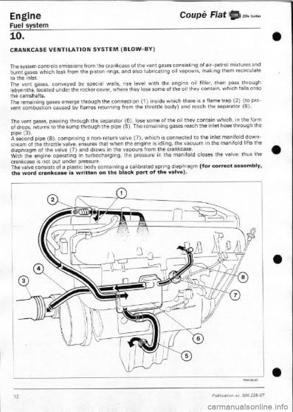 FIAT COUPE 1995  Workshop Manual 