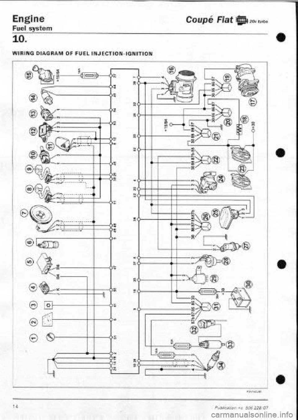 FIAT COUPE 1995  Workshop Manual 