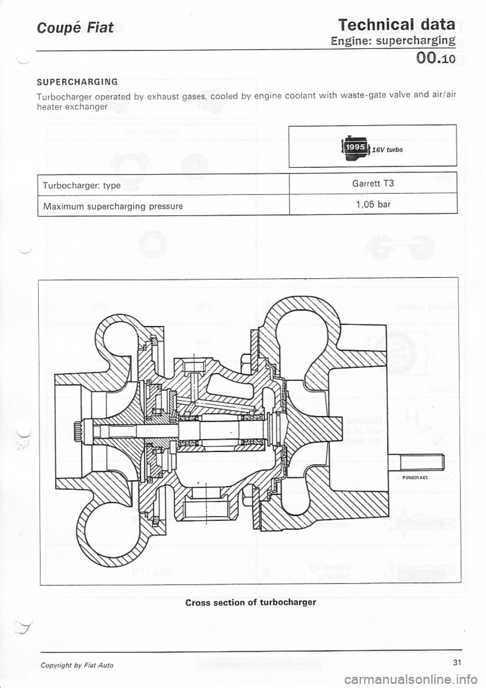 FIAT COUPE 1995  Workshop Manual 