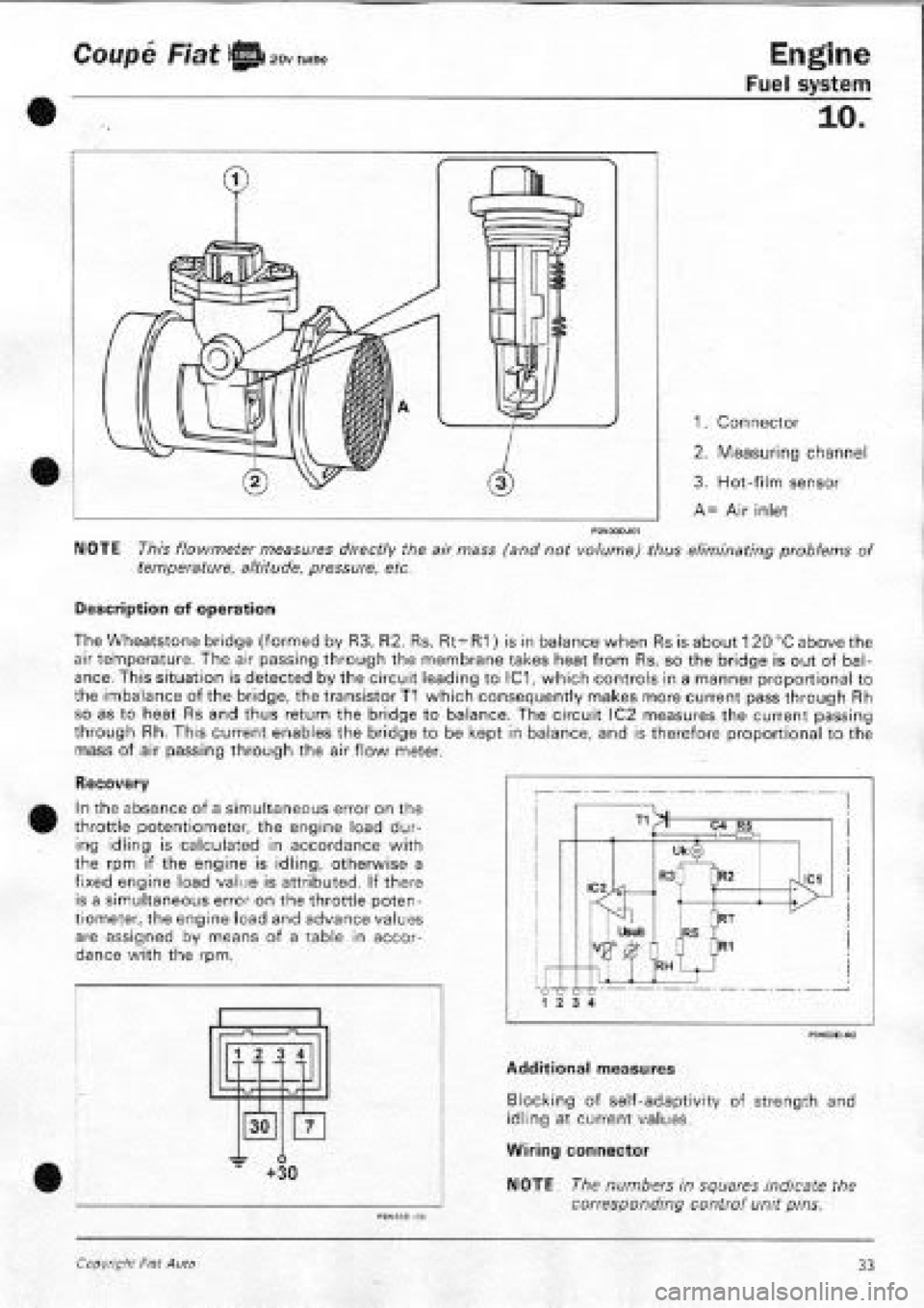 FIAT COUPE 1995  Workshop Manual 