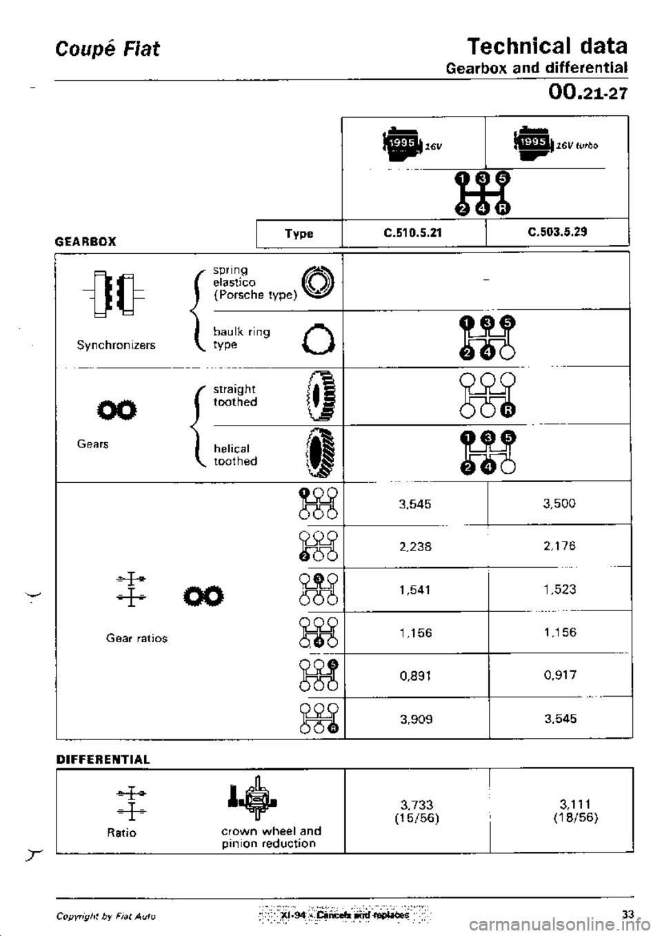 FIAT COUPE 1995  Workshop Manual 