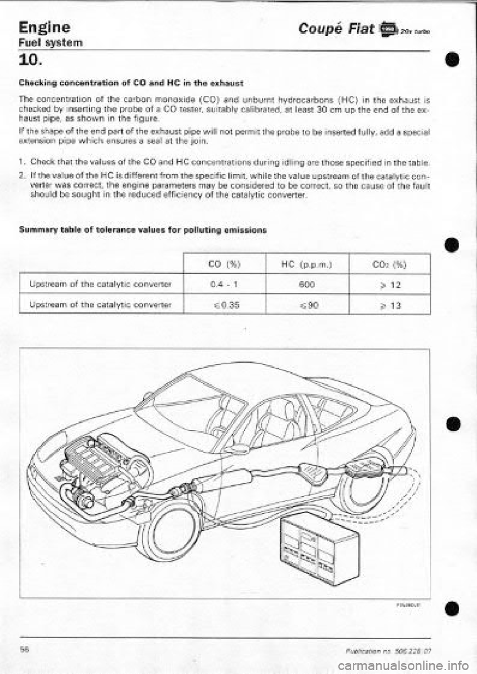 FIAT COUPE 1995  Workshop Manual 