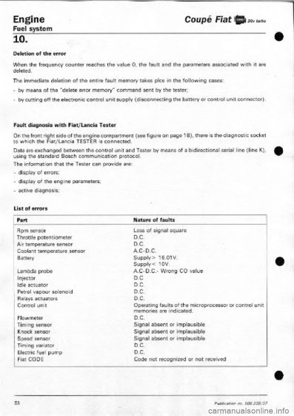 FIAT COUPE 1995  Workshop Manual 