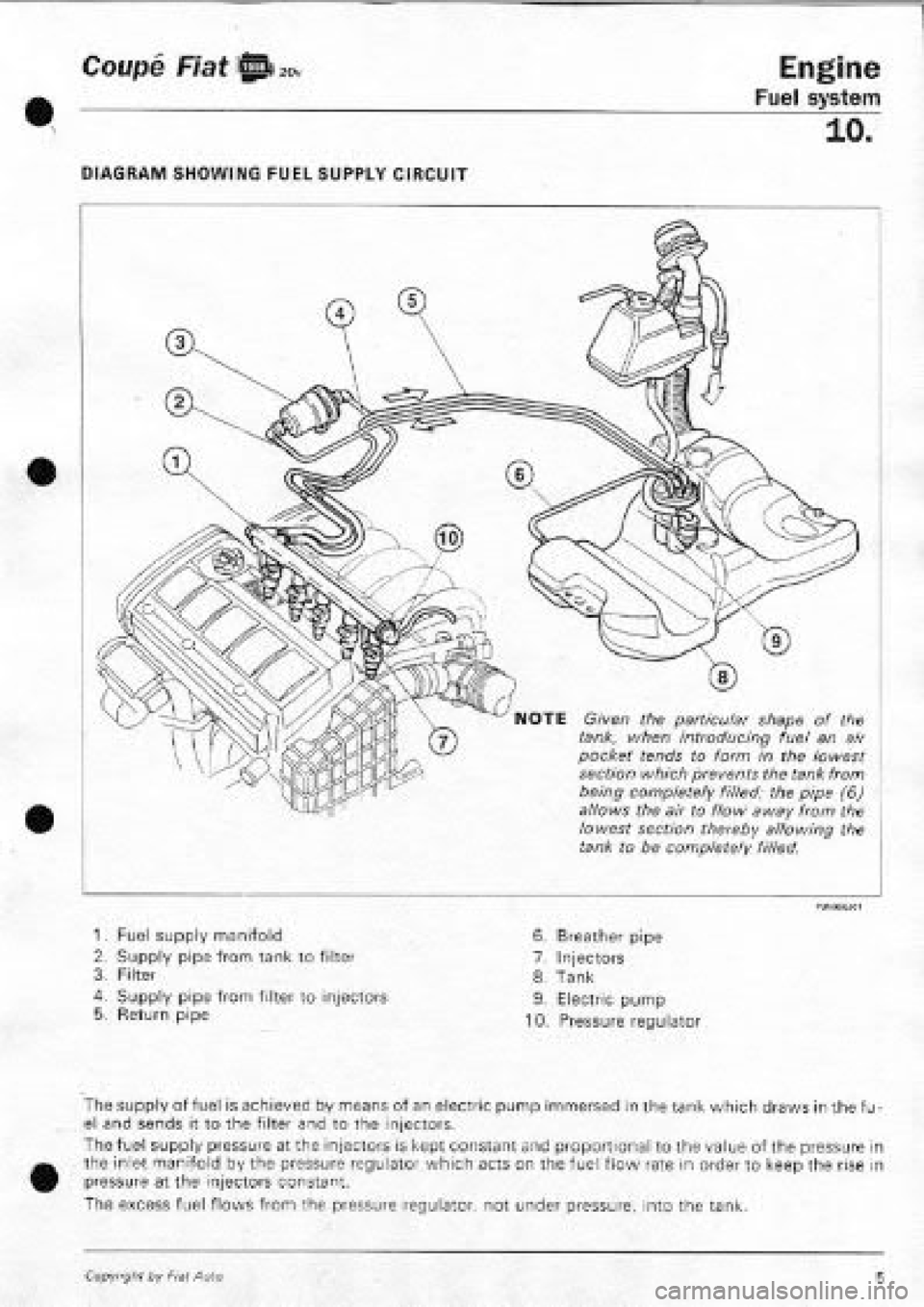 FIAT COUPE 1995  Workshop Manual 
