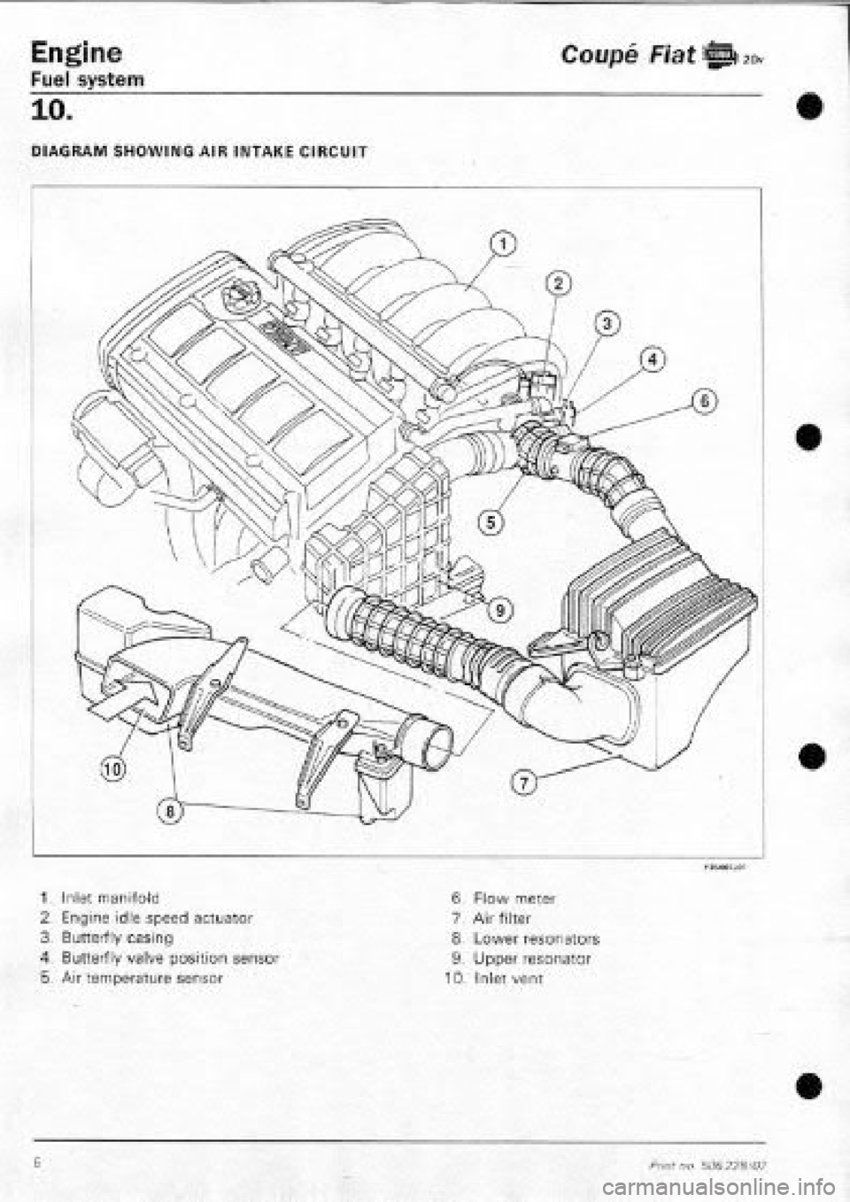 FIAT COUPE 1995  Workshop Manual 