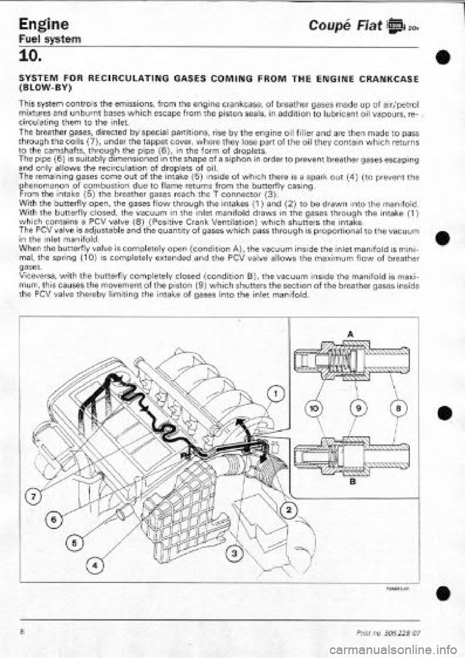 FIAT COUPE 1995  Workshop Manual 