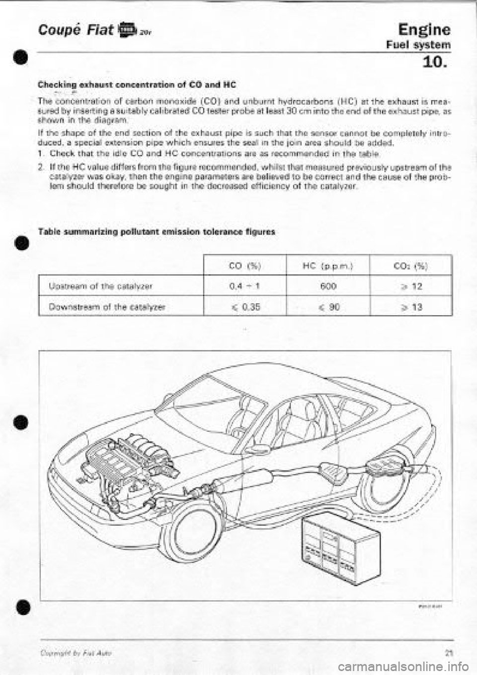 FIAT COUPE 1995  Workshop Manual 