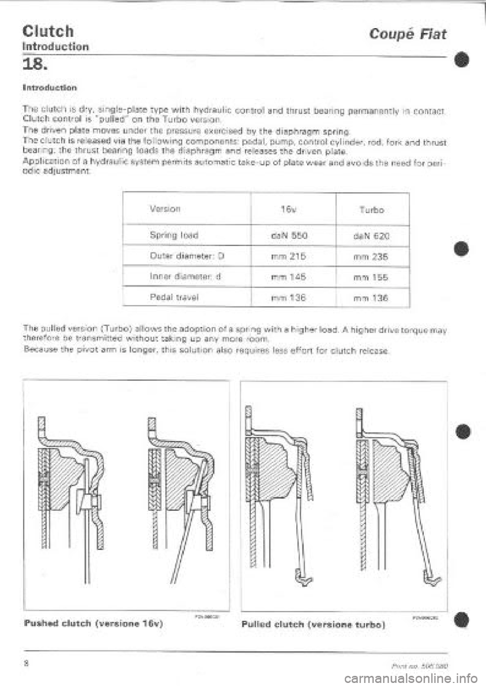 FIAT COUPE 1995  Workshop Manual 
